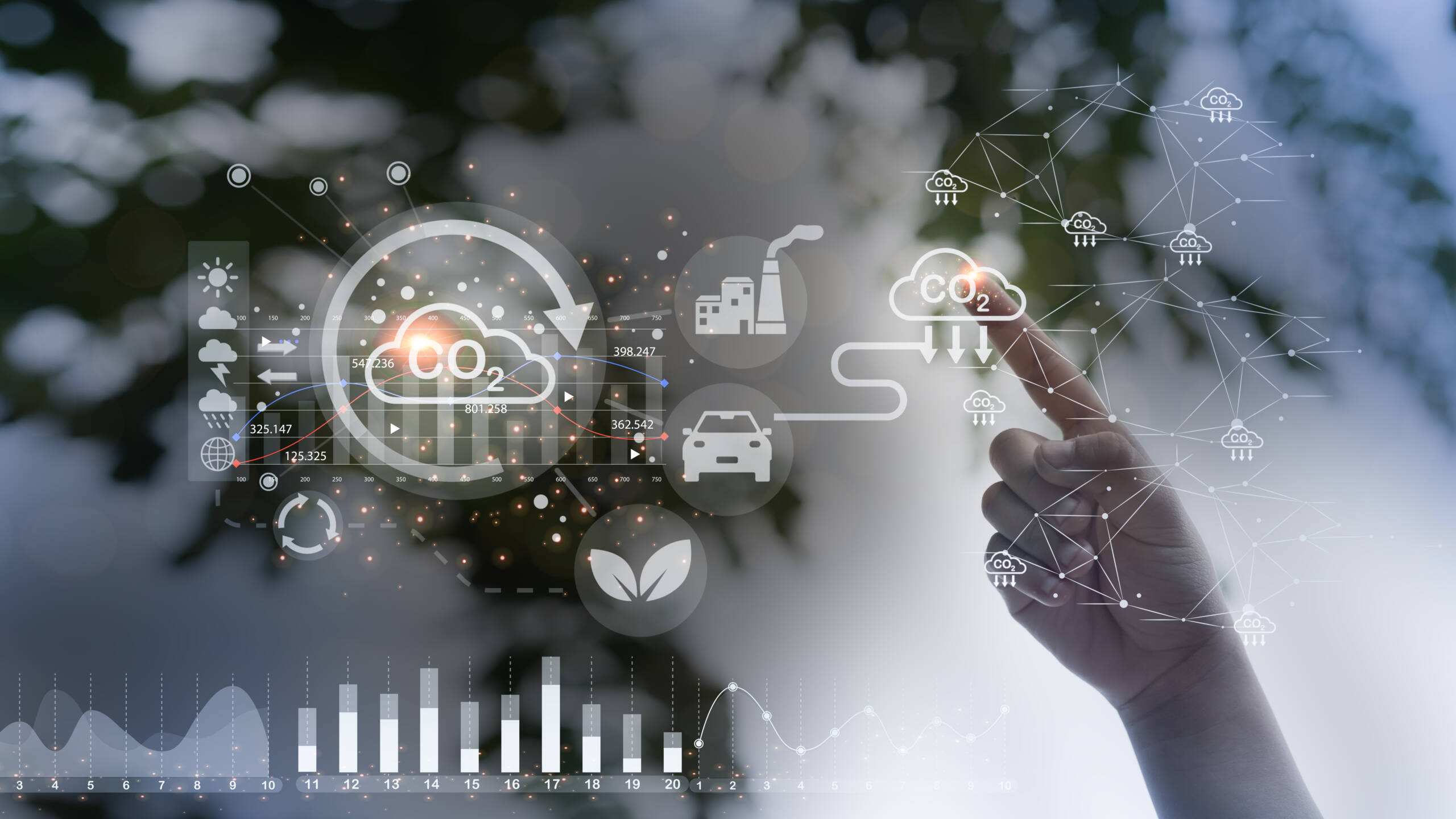 Environmental profiling & impact optimization